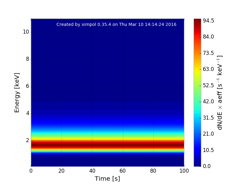 ../_images/test_power_law_stationary_2d.png