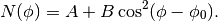 N(\phi) = A + B \cos^2(\phi - \phi_0).