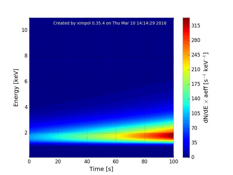 ../_images/test_power_law_variable_2d.png